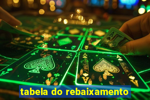 tabela do rebaixamento